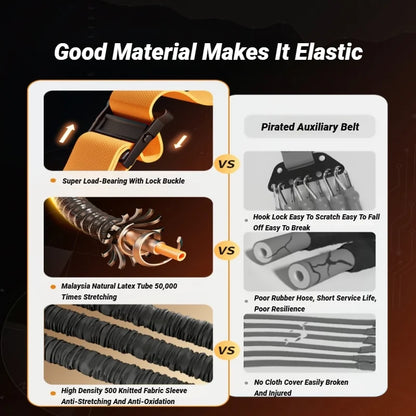 Pull-Up Bands Set 300LB Support Strap Orange