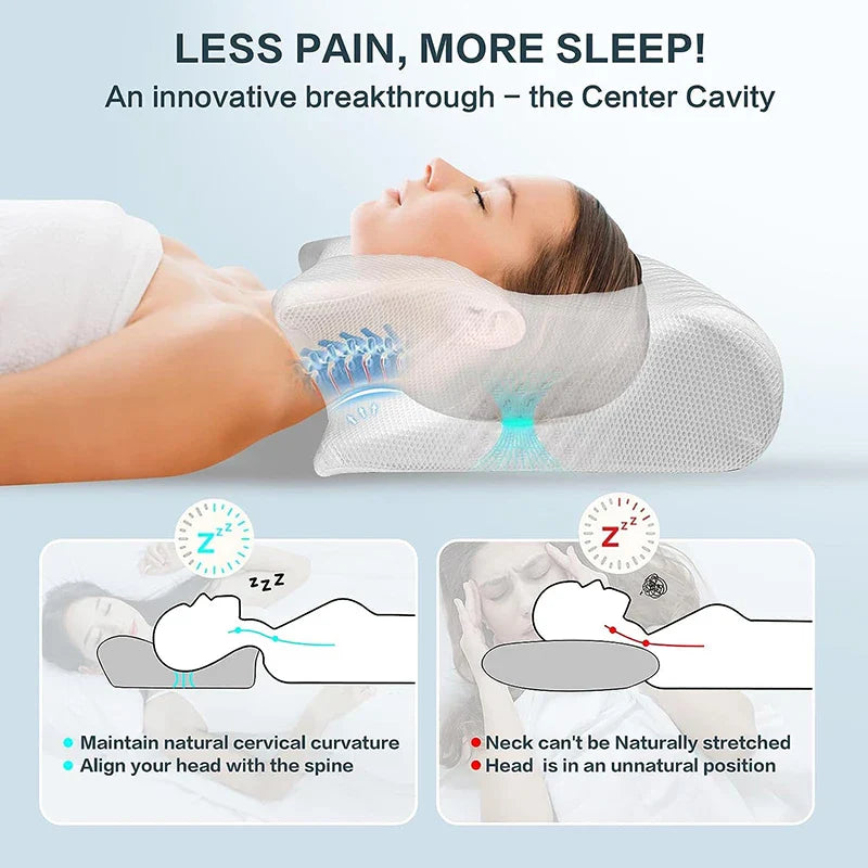2-in-1 Ergonomic Memory Foam Cervical Pillow Orthopedic Neck Support Grey