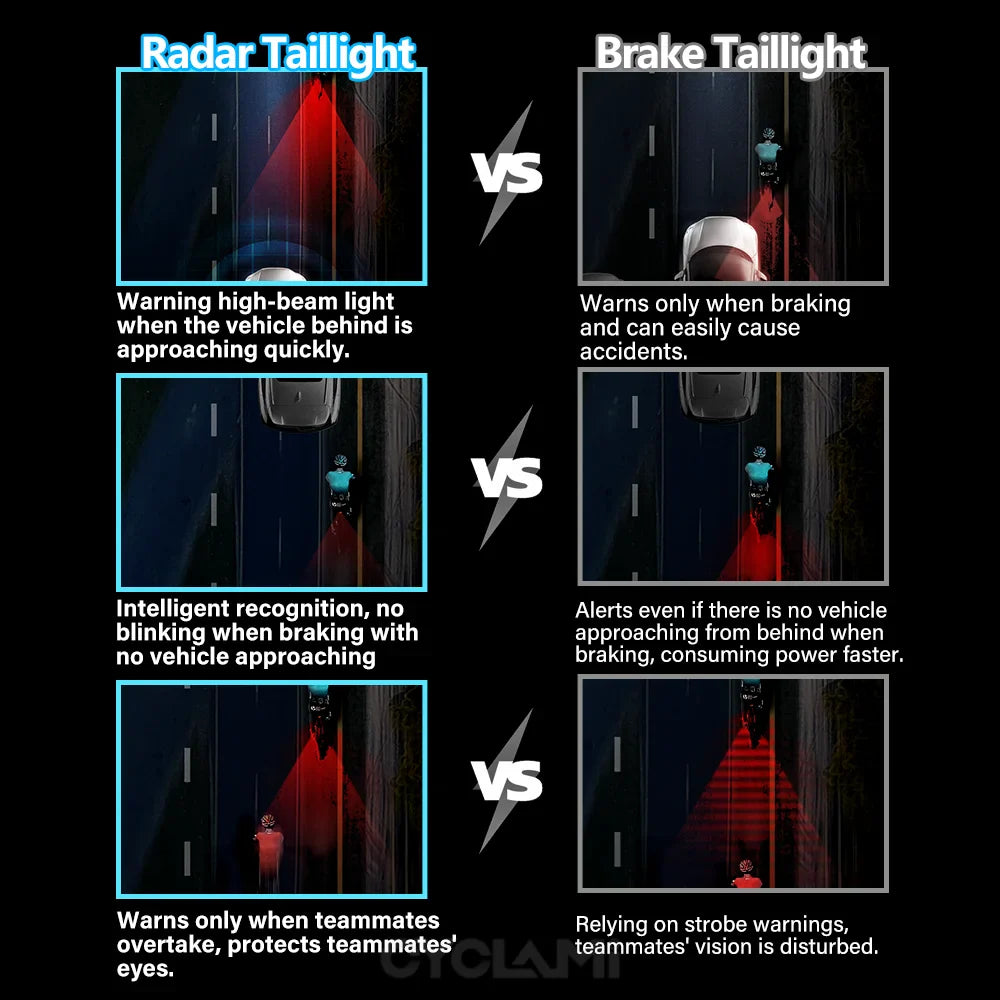 Smart Bicycle Radar Tail Light AI Brake Sensing Black