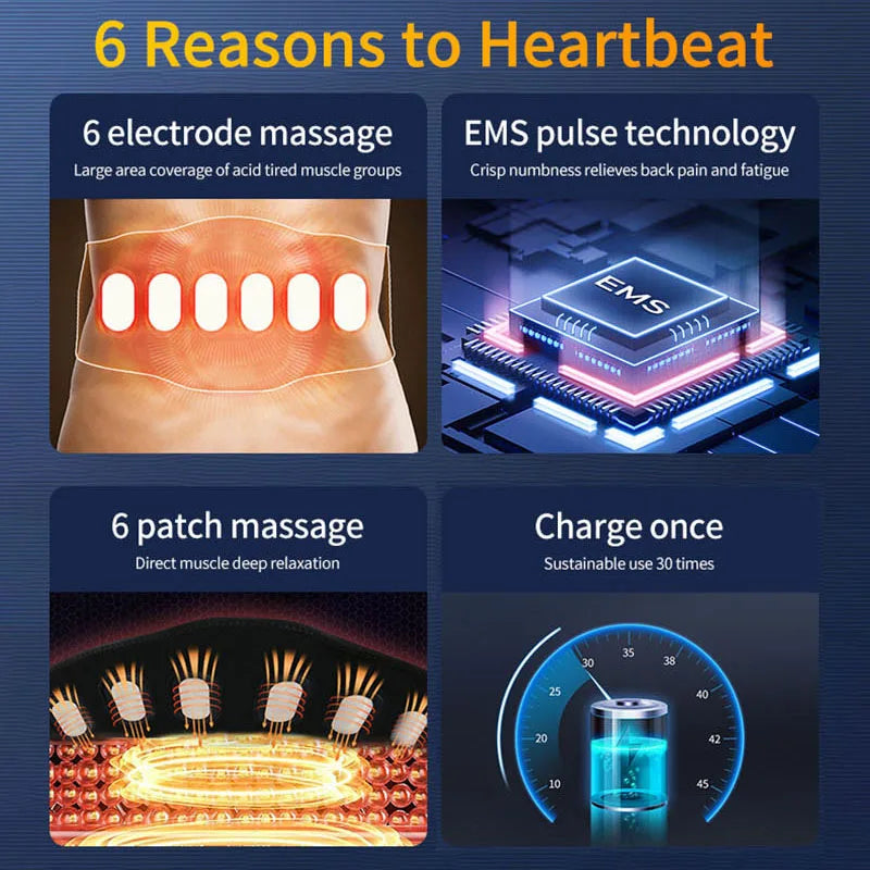 Abdominal Toning Belt Muscle Stimulator – Metal Sheet Technology