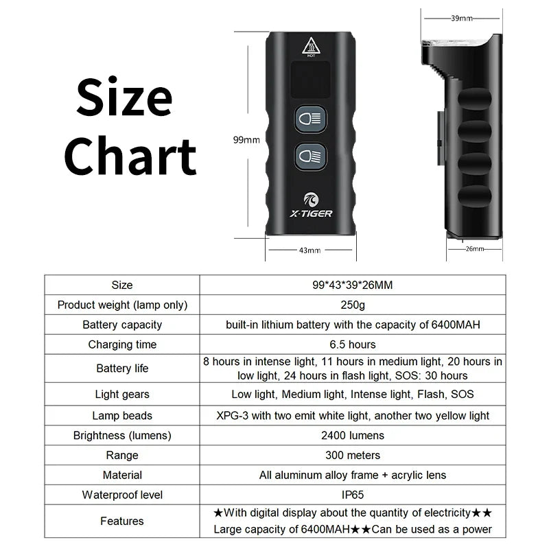 6400mAh Bike Front Light 2400LM LED Headlight Black