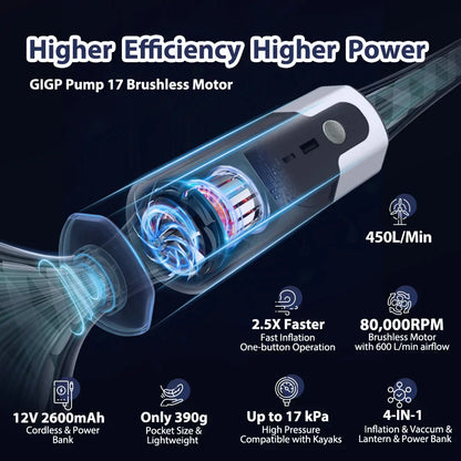 PUMP 17 Brushless Air Pump with LED Inflatior & Deflator