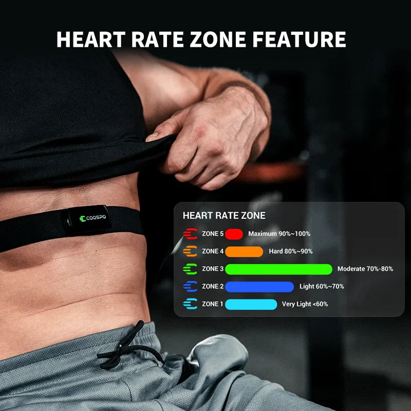 Rechargeable Heart Rate Monitor Chest Strap Bluetooth Black