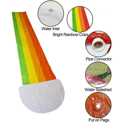 Swimming Pool Splash Mat