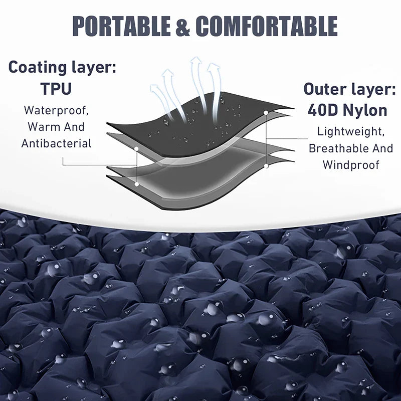 Inflatable  Sleeping Pad Air Mattress with Built-in Pillow Pump Navy Blue