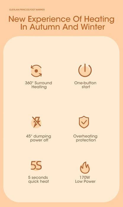 Portable Electric Foot Warmer Heater - Adjustable Thermostat, Foldable Design, 165W, Grey