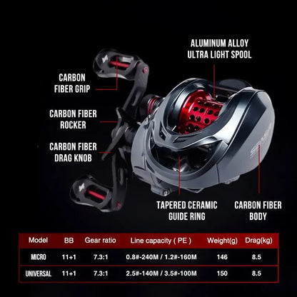 Ultralight Carbon Baitcasting Double Spool Reel Right-Handed Black