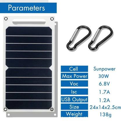 Solar Panel With USB Waterproof