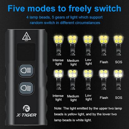 6400mAh Bike Front Light 2400LM LED Headlight Black