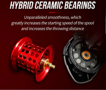 Ultralight Carbon Baitcasting Double Spool Reel Right-Handed Black