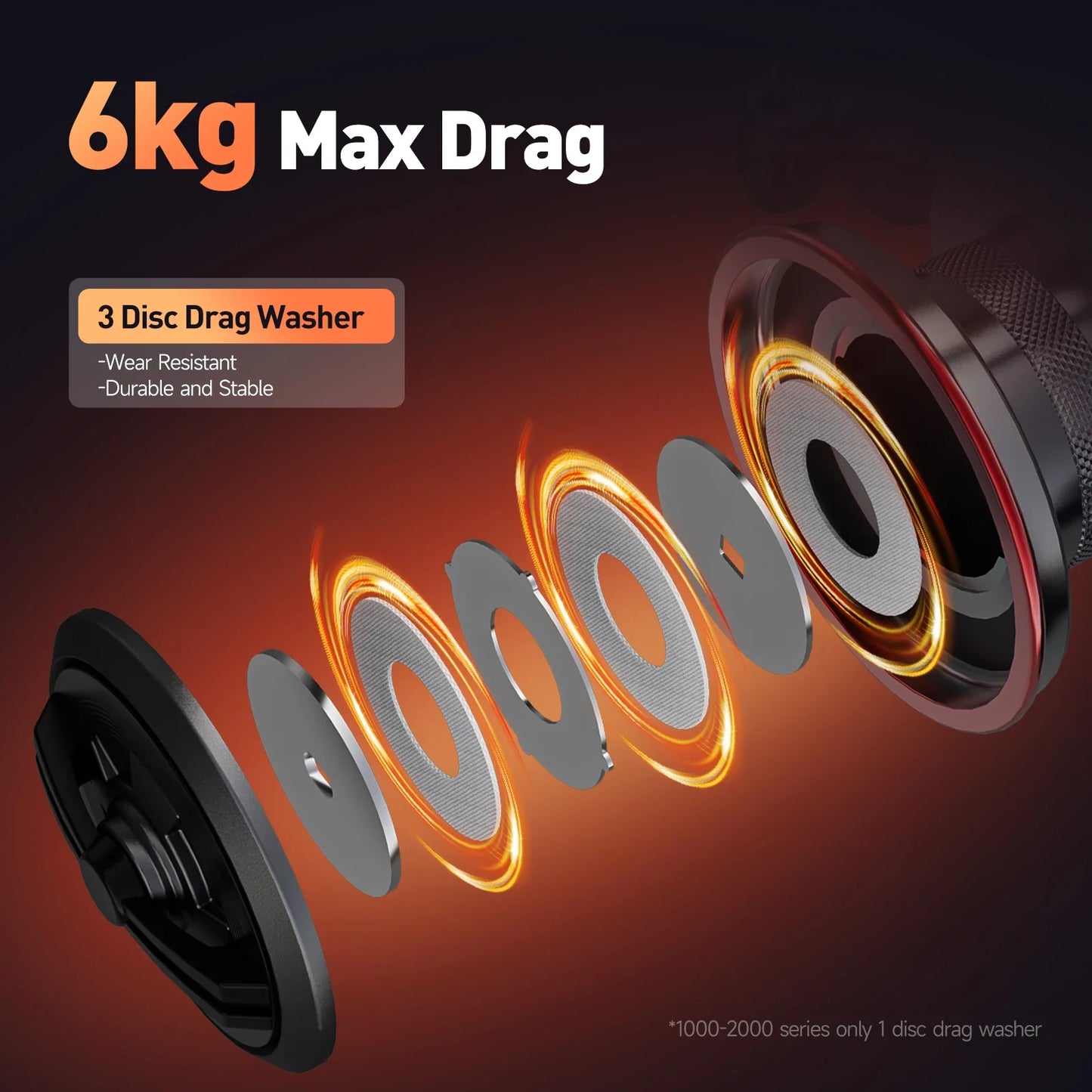 4000 Series Light Spinning Reel 6kg Max Drag Red