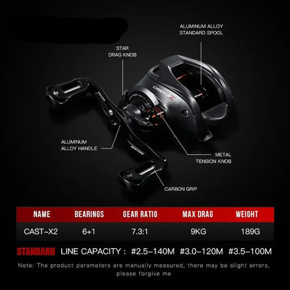 Baitcasting 9KG Drag Reel Dual Bearing System Right Hand Black