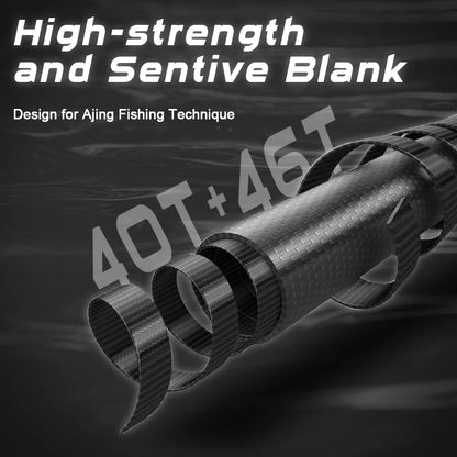 2.2M Fast Action Spinning Rod Light Carbon Lure Rod Black