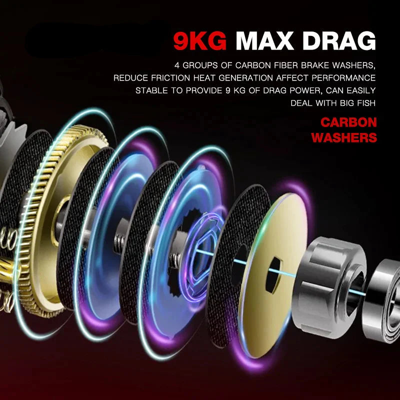 Commando Power Baitcaster Reel 9kg Right-Handed Black