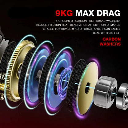 Commando Power Baitcaster Reel 9kg Right-Handed Black