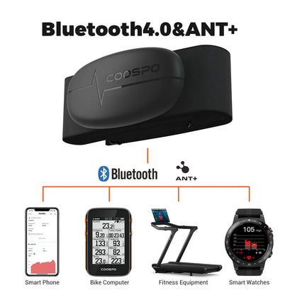 Bluetooth And ANT+ Chest Heart Rate Monitor Strap Black