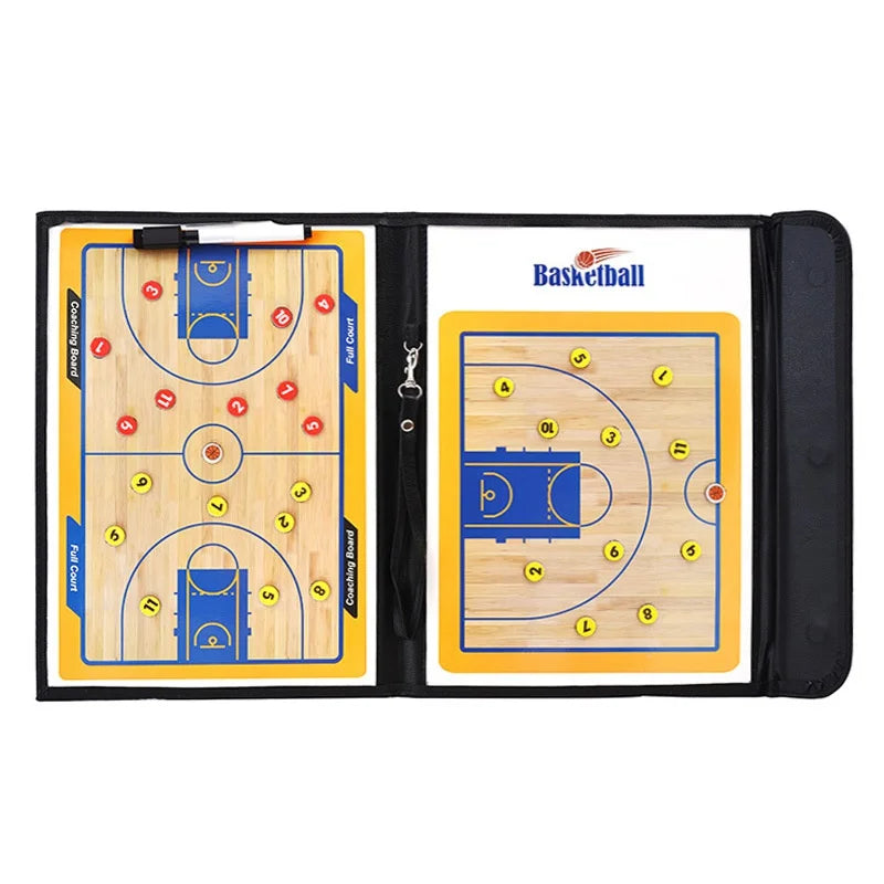 Basketball Coaching Clipboard Kit