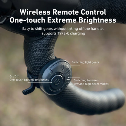 Ultra-Bright 1600 Lumen Bike Headlight Remote White