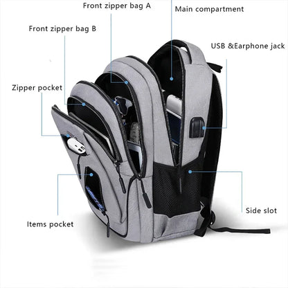 Large Capacity Laptop Backpack for Men
