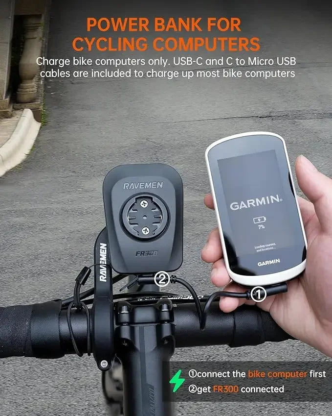 FR300 Rechargeable LED Bike Light