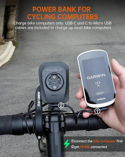 FR300 Rechargeable LED Bike Light