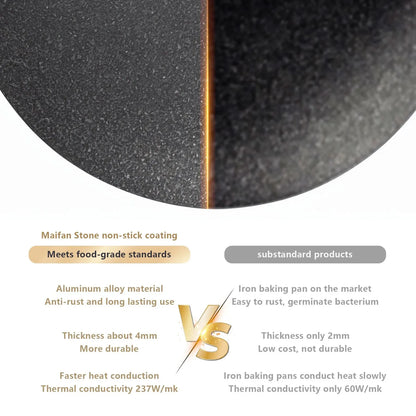 Outdoor BBQ Grill Pan Non-Stick Black