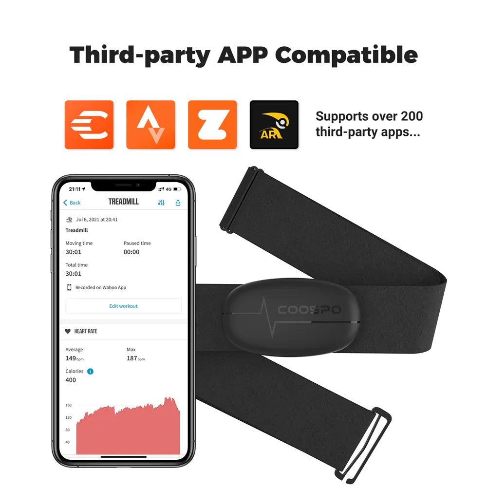 Bluetooth And ANT+ Chest Heart Rate Monitor Strap Black