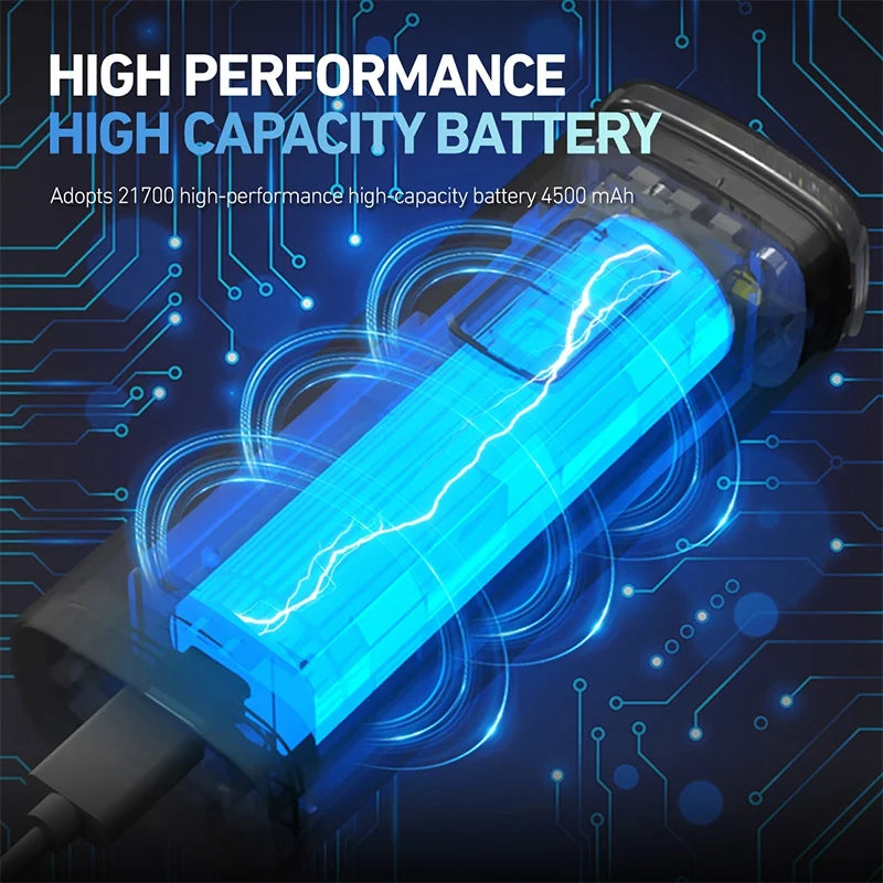 2000 Lumens LED Rechargeable Bike Light Set Front Rear Black