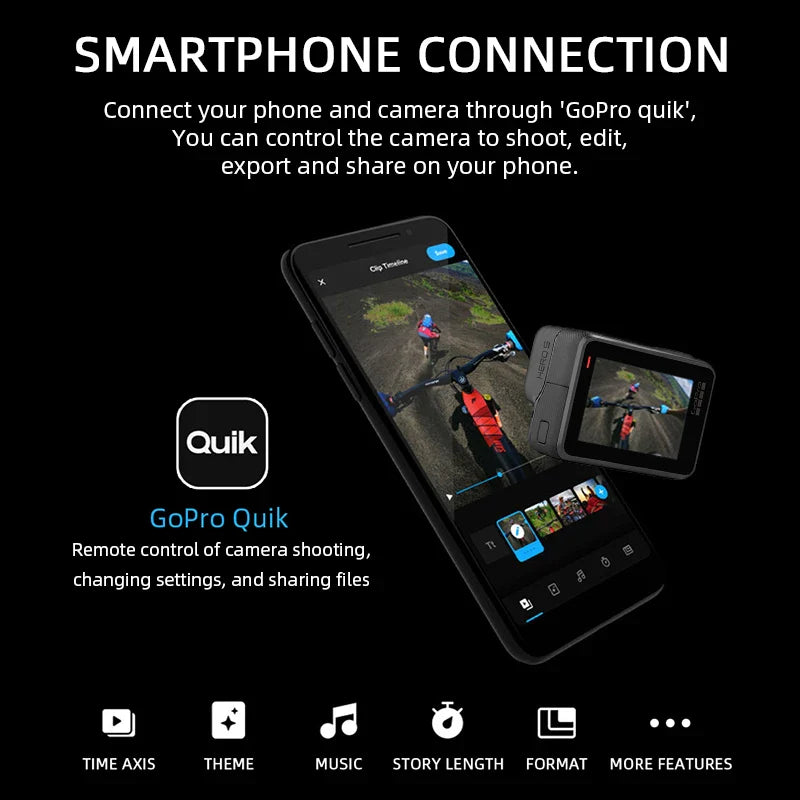 4K Ultra HD Sports Camera 64GB Included Black