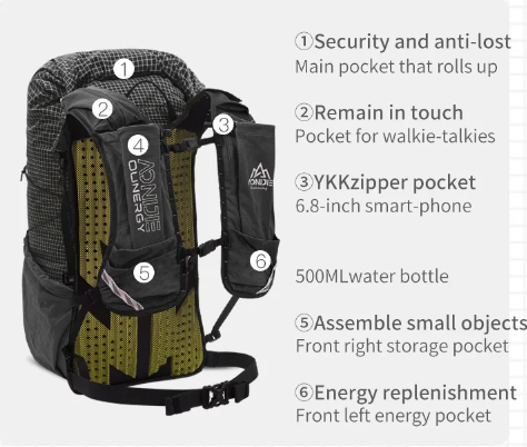 Unisex Multifunction Hiking Daypack for Travel