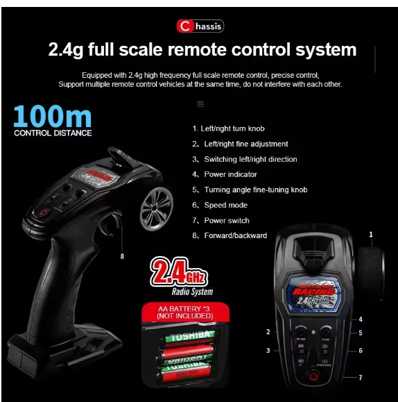 4WD Off-Road RC Car Brushless Remote Control Truck