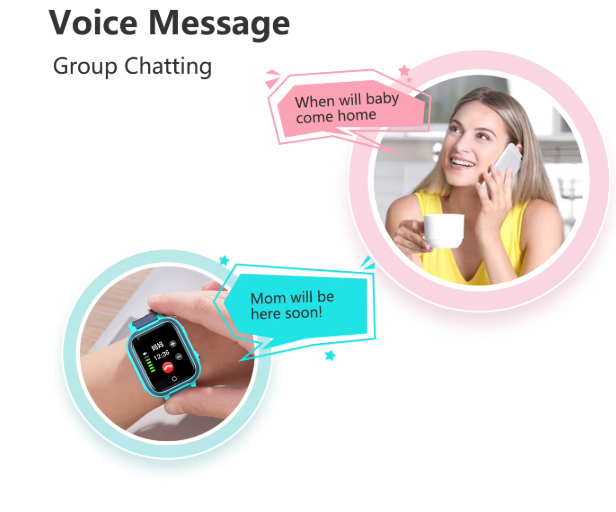 Kids 4G Smartwatch GPS Video Call Waterproof (Blue)