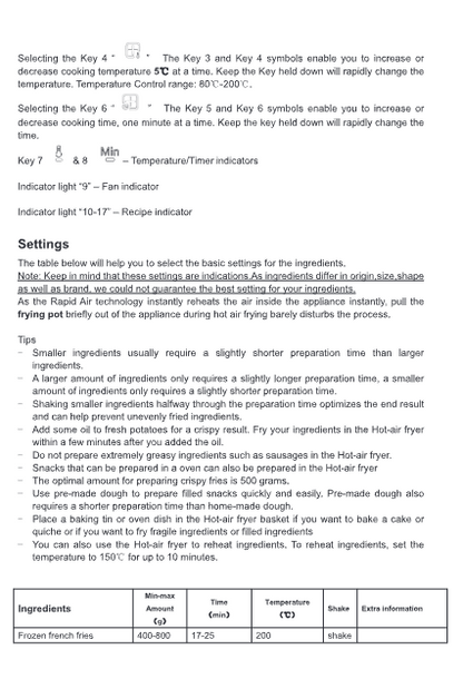 Air Fryer with Stainless Steel Non-Stick Pot