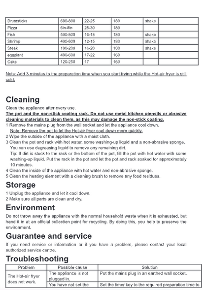 Air Fryer with Stainless Steel Non-Stick Pot