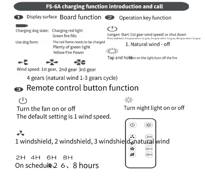 Portable USB Rechargeable Ceiling Fan with Night Light