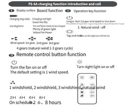Portable USB Rechargeable Ceiling Fan with Night Light