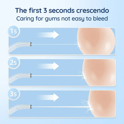 F32 Oral Irrigator Dental Teeth Whitening Home Appliance