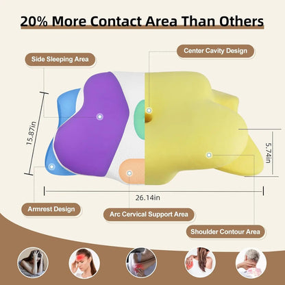 Ergonomic Wave Memory Foam Cervical Pillow Support Blue