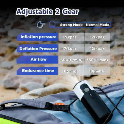 PUMP 17 Brushless Air Pump with LED Inflatior & Deflator