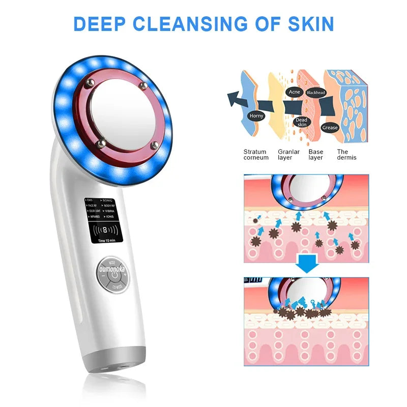 Portable Face Lifting Machine: Radiofrequency Skincare & Red Light Therapy