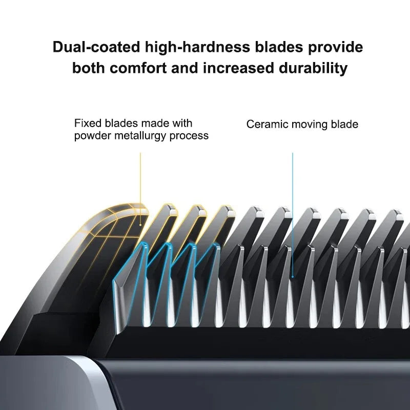 Professional Hair Clipper Digital Display Length Adjustments Grey