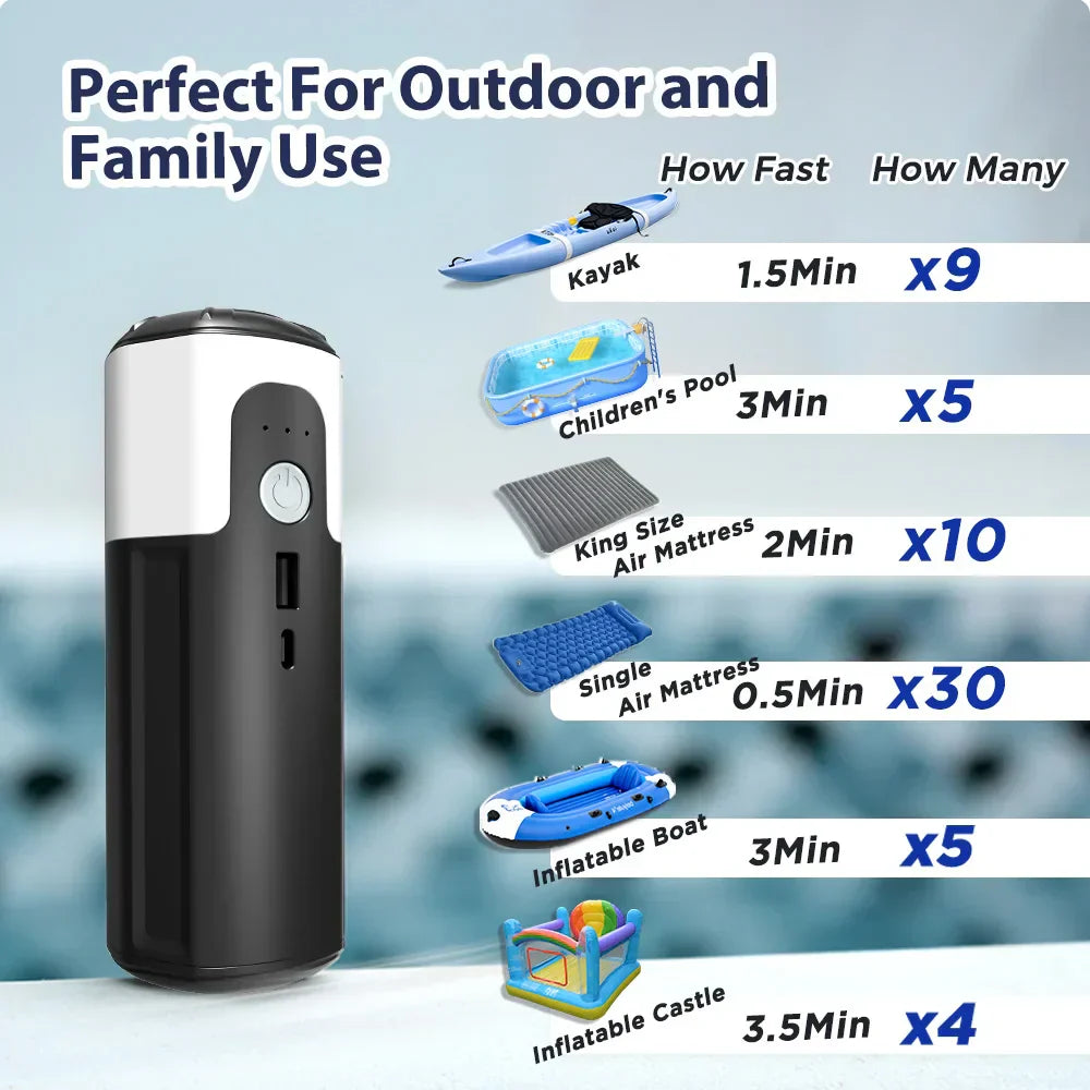 PUMP 17 Brushless Air Pump with LED Inflatior & Deflator