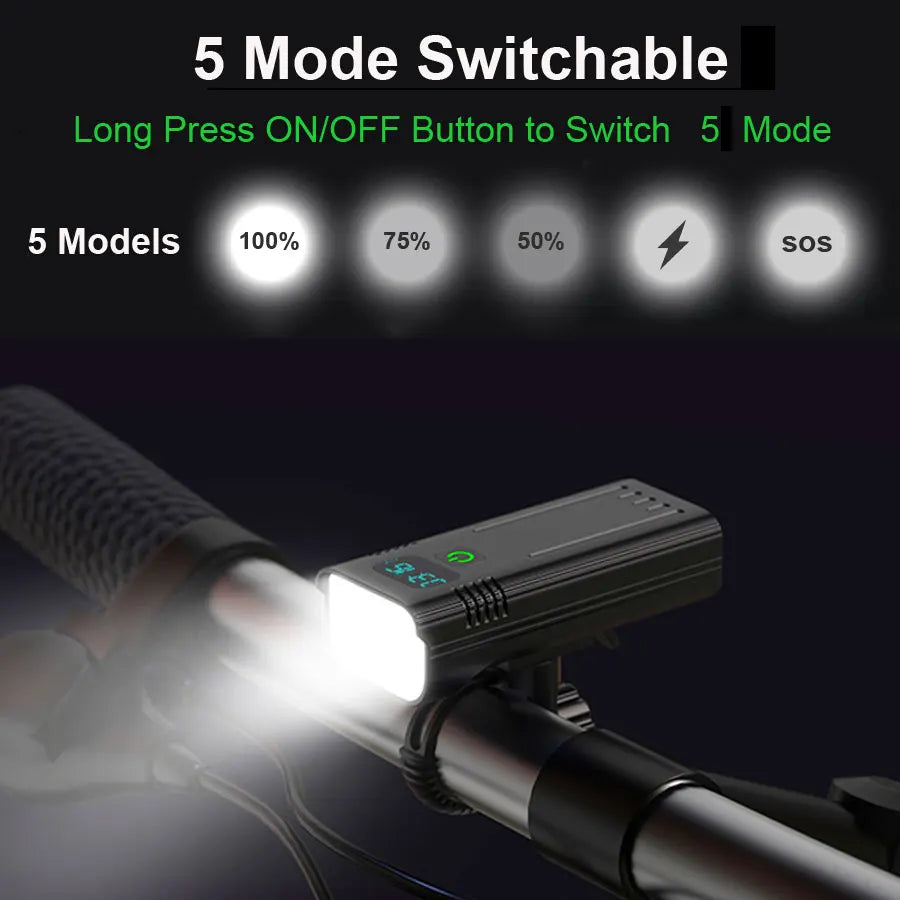 4800 Lumen USB Bike Light Set Black