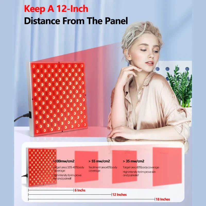 LED Red Light Therapy Panel Lamp: Facial Anti-Aging, Skin Care