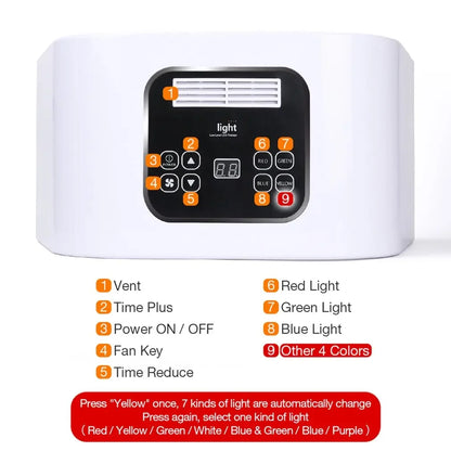 7-Color LED Photon Heating Facial Mask for Home Skin Care