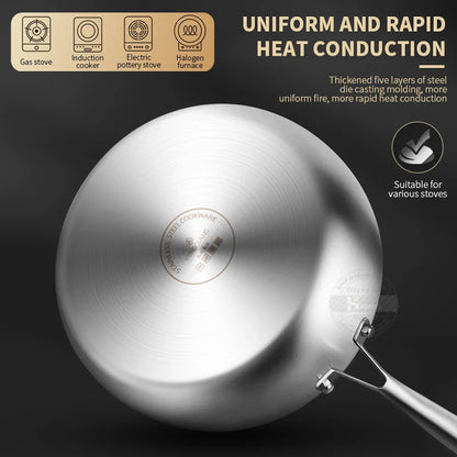 20cm Tri-Ply 304 Stainless Steel Frying Pan Uncoated Silver