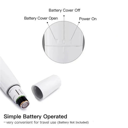 5 in 1 Electric Epilator for Women Painless Hair Remover & Shaver White