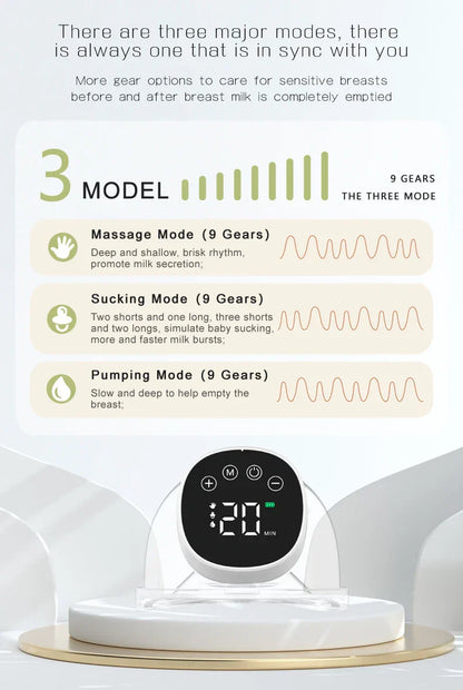 Wearable Breast Pump - Fully Automatic Milking Machine