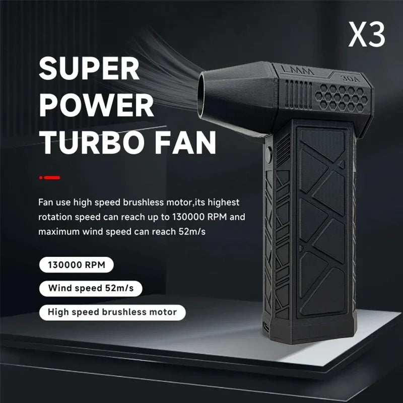 Handheld Electric Turbo Jet Fan High-Speed Dust Cleaner