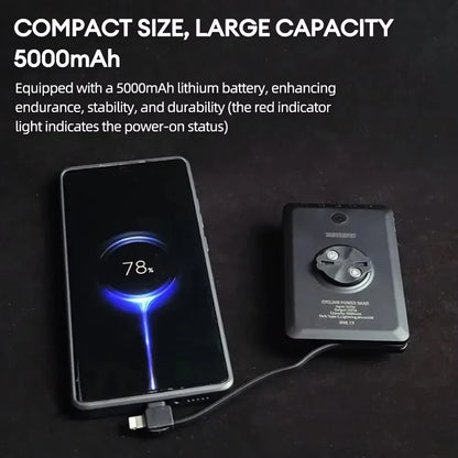 Bike Headlight with Garmin/GoPro Mount USB Rechargeable Black